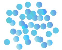 Folijski Confetti Circles 1,5 cm,18g Holographic Turquoise
